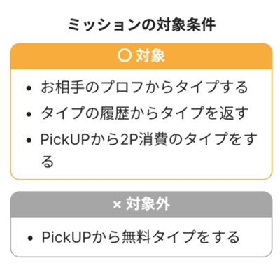 ハッピーメール2024夏キャンペーン初日のミッション対象条件